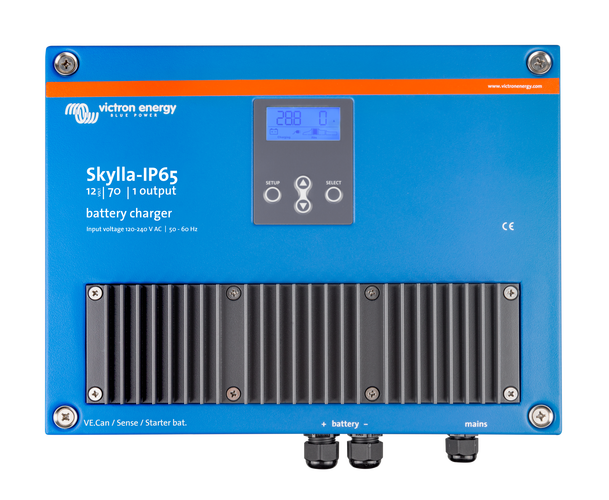 SKYLLA IP65