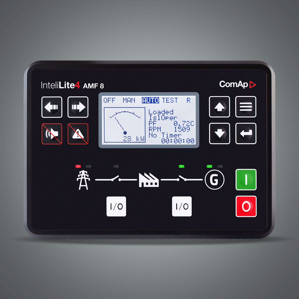 Automatic mains failure (AMF) controller