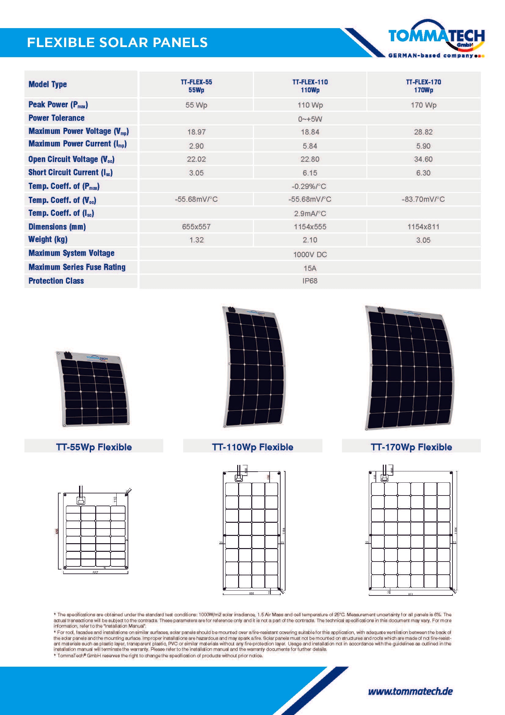 TommaTech® 110Wp Flexible Solar Panel 110w 1154 x 555mm - Euromotive Energy Ltd