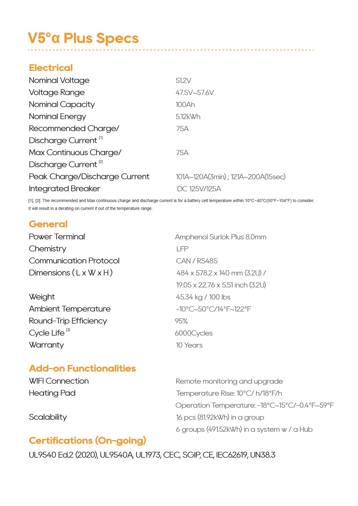 Pytes V5 A Plus datasheet page 2 - specifications