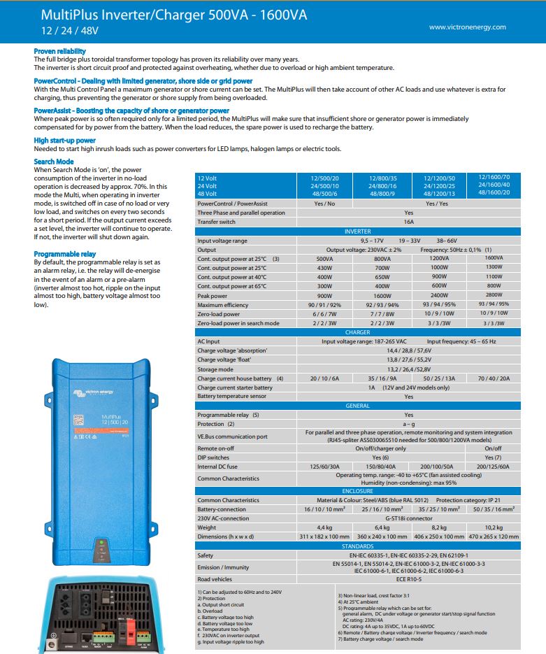 MultiPlus 12/500/20-16 230V VE.Bus